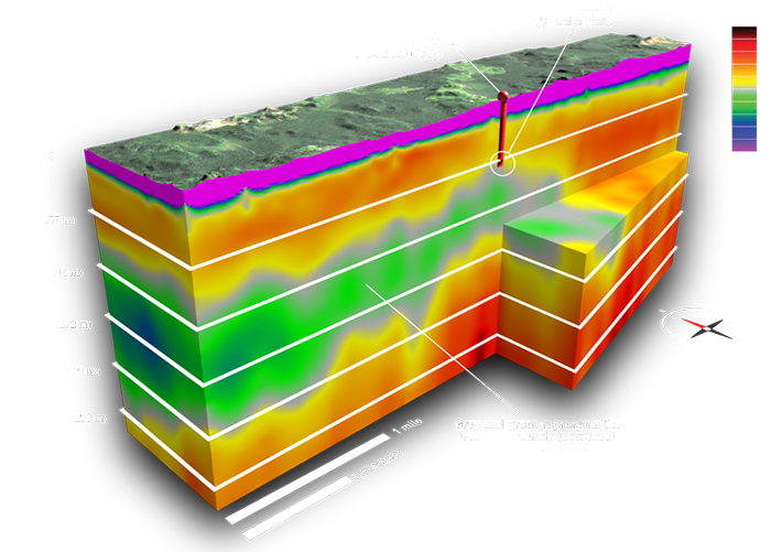  Geology